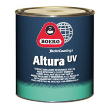 Altura UV Vernice Brillante 750 Ml