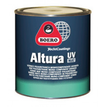 Altura UV Vernice Mat 750 Ml