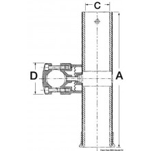 Portacanna Inox Per Montaggio Su Tubi